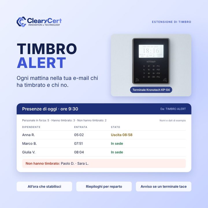 TIMBRO ALERT: esempio di e-mail delle 9:30 con chi è in sede, chi è uscito e chi non ha timbrato